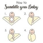 Sweet Jojo Designs Wild West Cowboy Baby Boy Swaddle Blanket Jersey Stretch Knit for Newborn or Infant Receiving Security - Red, Blue, Tan Western Southern Country Horse