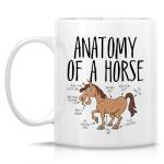 Retreez Funny Horse Lover Mug - Anatomy of a Horse Mug - 11 Oz Ceramic Coffee or Tea Cup - Hilarious Gift for Equestrians, Horse Riders - Birthday, Appreciation Gift for Cowboy, Cowgirl, Horse Owners