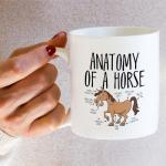 Retreez Funny Horse Lover Mug - Anatomy of a Horse Mug - 11 Oz Ceramic Coffee or Tea Cup - Hilarious Gift for Equestrians, Horse Riders - Birthday, Appreciation Gift for Cowboy, Cowgirl, Horse Owners