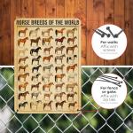 HYBLOM Horse Breeds Of The World Metal Tin Sign - Educational & Retro Farmhouse Wall Art, Vintage Poster for Man Cave, School, Cafe, Home Decor, Gift for Cowboy, 12x16 Inches