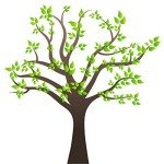 Amaonm Removable Cartoon Giant Brown Tree Wall Decals DIY Leaves Wall Sticker Peel and Stick Wall Decor for Nursery Kids Girls Nursery Room Bedroom Living Room Offices Kindergarten Decoration(Tree)