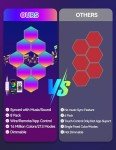 TECKNET RGB Hexagon LED Wall Light Panels