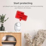 Smart WiFi Home Alarm System with Motion Sensor