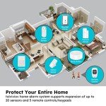 Tolviviov 12-Piece Smart Home Alarm System