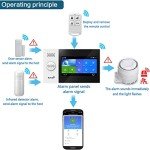 WiFi Touch Screen Home Alarm System Kit