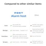 Smart Wireless Home Alarm System 24-Piece Kit