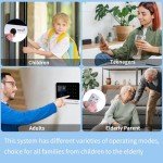 DIY 4G WiFi Home Security Alarm System