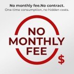 Smart Home Wireless Alarm System with Phone Alerts