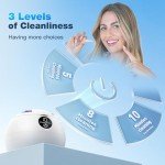 Ultrasonic Cleaner with UV Light for Dental Care