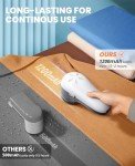 Electric Fabric Shaver and Lint Remover Tool