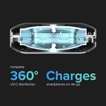 Portable UV Phone Sanitizer & Charger Box