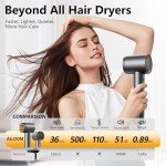 High-Speed Ionic Hair Dryer with Magnetic Attachments