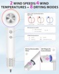 High-Speed Ionic Hair Dryer for Fast Drying