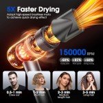 Professional Ionic Hair Dryer with Diffuser for Fast Drying