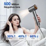Professional Ionic Hair Dryer with Diffuser for Fast Drying