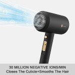 Slopehill 1800W Ionic Hair Dryer with Attachments