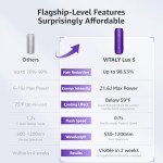 At-Home IPL Hair Removal Device with Cooling Function