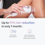 Braun IPL Home Laser Hair Removal Device