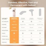 Triple-Pulse IPL Hair Removal Device with Cooling