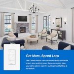 Lutron Caseta Smart Dimmer Switch Kit with Remote