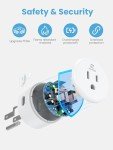 Eightree Smart WiFi Plugs - Works with Alexa & Google Home
