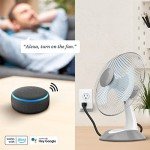 Smart WiFi Outlet Plug for Alexa & Google Home