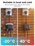 EIGHTREE Waterproof Smart Plug with Voice Control