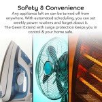 Geeni Smart Wi-Fi 4 Outlet Surge Protector