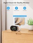 GoveeLife WiFi Smart Air Quality Monitor