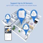 Smart WiFi Water Leak Detectors with App Alerts