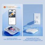Smart WiFi Water Leak Detectors with App Alerts