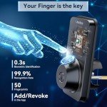 Ulecoce Keyless Fingerprint Deadbolt with Handle