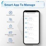 Smart Keypad Door Lock with Handle - Kucacci