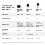 Google Nest 2nd Gen Indoor Security Cam - Snow