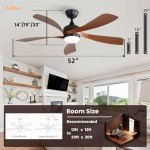 Sofucor 52" Smart Ceiling Fan with Lights & Remote