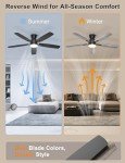 Modern 52'' Ceiling Fan with Lights & Remote