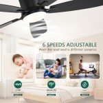 52-Inch Black Ceiling Fan with Remote and Light