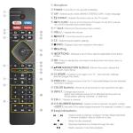 Universal Remote for Philips 4K Smart TVs