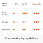 Amazon Fire TV 65" QLED 4K Smart TV