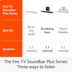 Fire TV Soundbar Plus with Subwoofer and Dolby Atmos