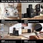 Compact Subwoofer for Home Theater with HDMI & Bluetooth