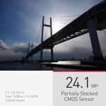 Panasonic LUMIX S1II 6K Mirrorless Camera