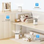 Candy Portable Dehumidifier - 2000 Sq.Ft, Smart Control