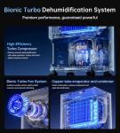 Smart Dehumidifier for Home with App Control