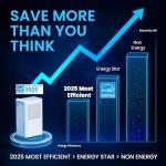 Energy Star Smart Dehumidifier for Home & Garage