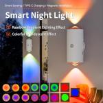 ZSYZDL Motion Sensor Night Light with USB Charging