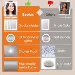 Beelux LED Makeup Mirror with 10X Magnification