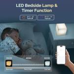 LOFTEK Smart LED Cube Light with Music Sync
