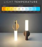 Hireath Smart Battery-Powered LED Wall Lights