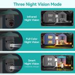 Noonkey 360° WiFi Light Bulb Security Cameras